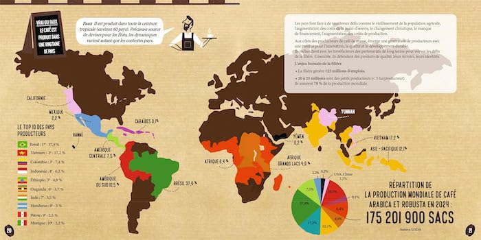 Nouveau : Cafégraphie édition 2025