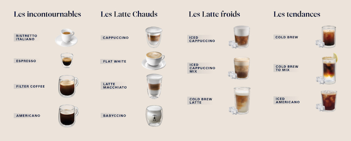 50 boissons et quelques recettes en plus
